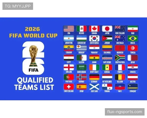 2026世界杯48队分12组赛制怎么安排，小组赛如何晋级淘汰赛