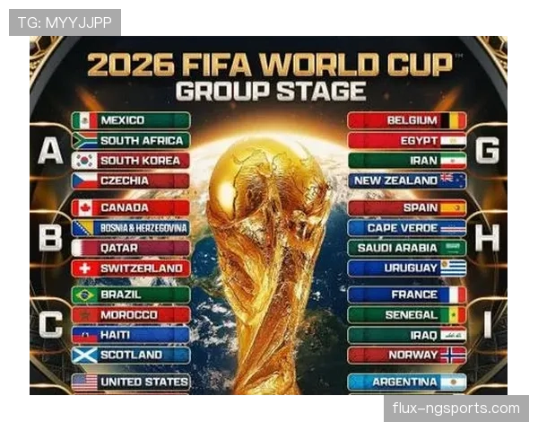 2026世界杯如果三队同分怎么排名 2026世界杯如果三队同分怎么排名