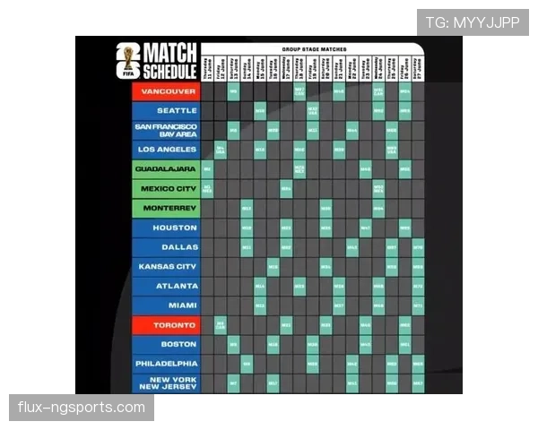 2026世界杯墨西哥城比赛日交通出行指南